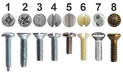 electrical switch box screw size|electrical outlet screw type.